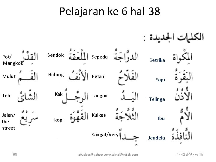 Pelajaran ke 6 hal 38 Pot/ Mangkok Sendok Sepeda Mulut Hidung Petani Kaki Teh