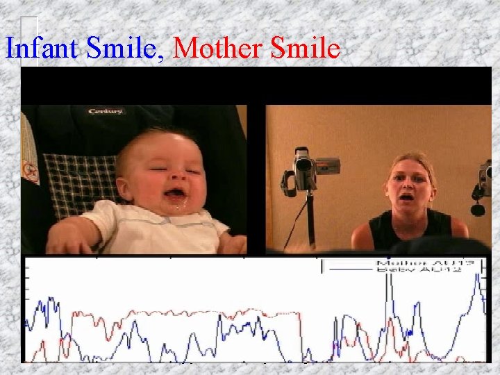 Infant Smile, Mother Smile psy. miami. edu/faculty/dmessinger/ 