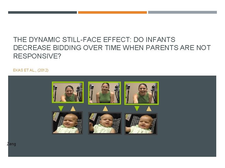 THE DYNAMIC STILL-FACE EFFECT: DO INFANTS DECREASE BIDDING OVER TIME WHEN PARENTS ARE NOT