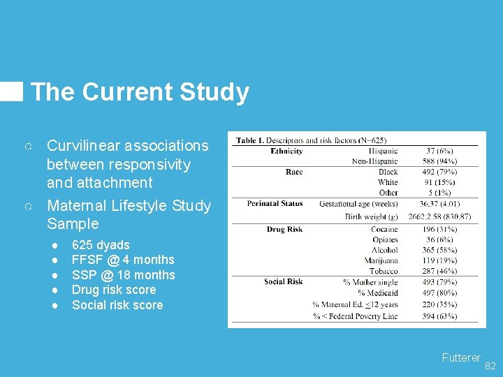 The Current Study ○ Curvilinear associations between responsivity and attachment ○ Maternal Lifestyle Study