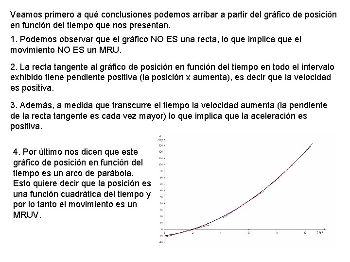 Veamos primero a qué conclusiones podemos arribar a partir del gráfico de posición en