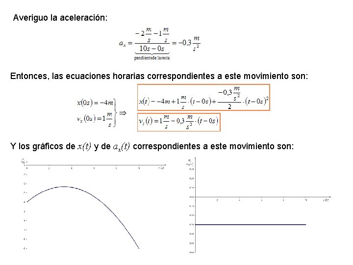 Averiguo la aceleración: Entonces, las ecuaciones horarias correspondientes a este movimiento son: Y los