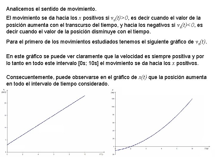 Analicemos el sentido de movimiento. El movimiento se da hacia los x positivos si