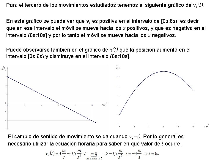 Para el tercero de los movimientos estudiados tenemos el siguiente gráfico de vx(t). En