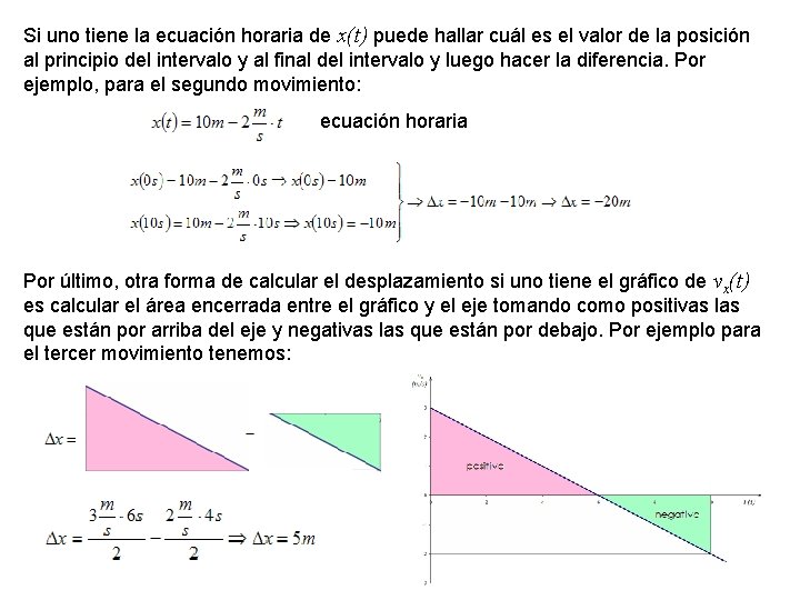 Si uno tiene la ecuación horaria de x(t) puede hallar cuál es el valor