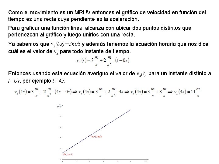 Como el movimiento es un MRUV entonces el gráfico de velocidad en función del