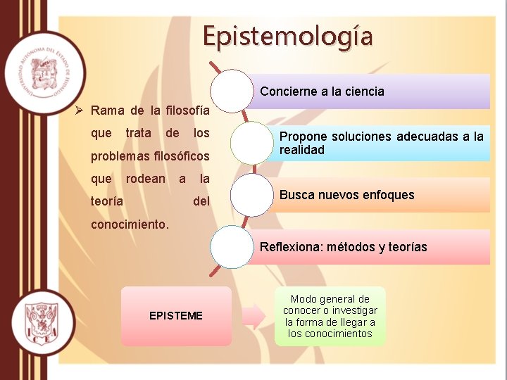 Epistemología Concierne a la ciencia Ø Rama de la filosofía que trata de los