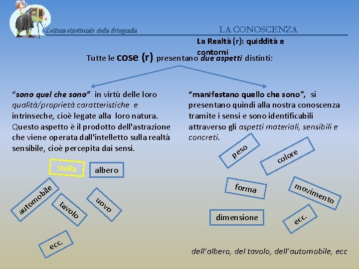 Lettura strutturale della fotografia Tutte le cose LA CONOSCENZA La Realtà (r): quiddità e