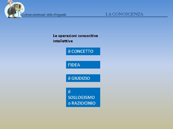 LA CONOSCENZA Lettura strutturale della fotografia Le operazioni conoscitive intellettive il CONCETTO l’IDEA il