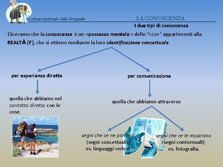 LA CONOSCENZA I due tipi di conoscenza Lettura strutturale della fotografia Dicevamo che la