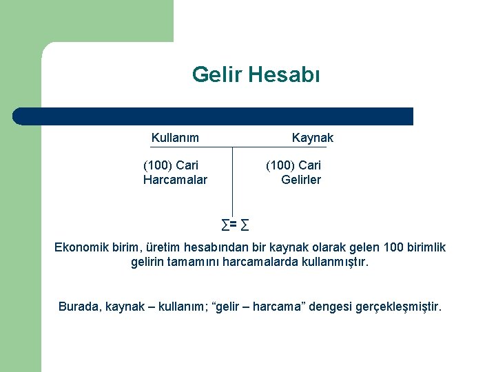 Gelir Hesabı Kaynak Kullanım (100) Cari Harcamalar (100) Cari Gelirler ∑= ∑ Ekonomik birim,