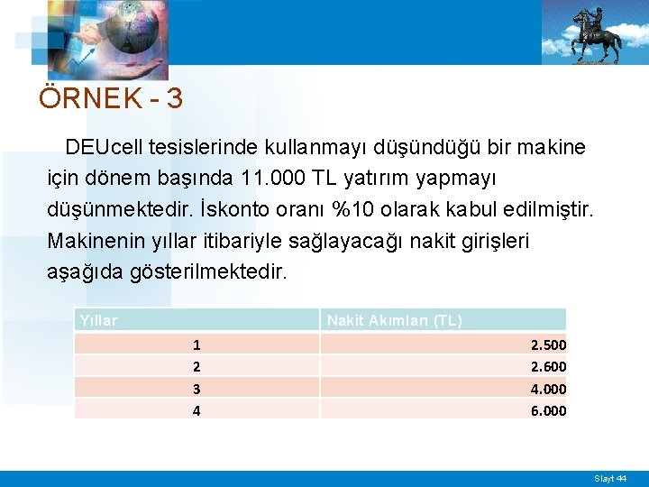 ÖRNEK - 3 DEUcell tesislerinde kullanmayı düşündüğü bir makine için dönem başında 11. 000