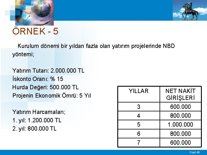 ÖRNEK - 5 Kurulum dönemi bir yıldan fazla olan yatırım projelerinde NBD yöntemi; Yatırım