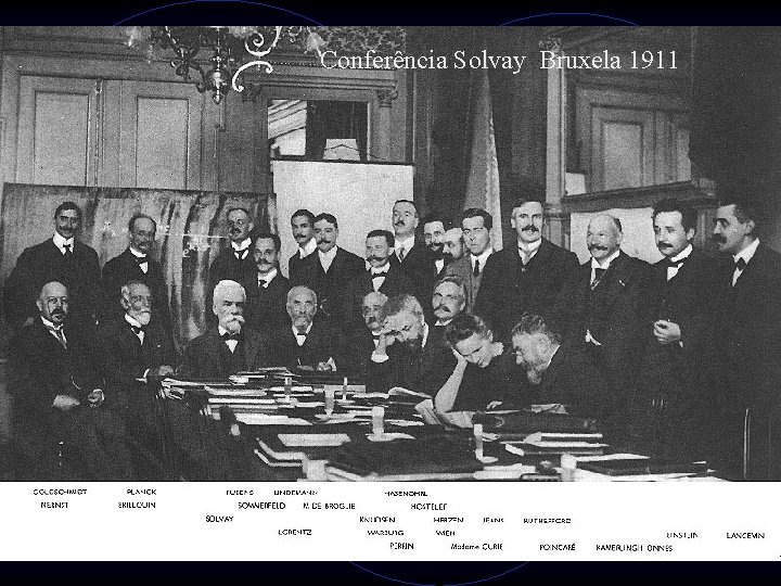 Conferência Solvay Bruxela 1911 