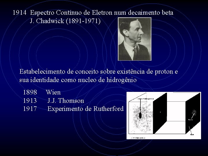 1914 Espectro Contínuo de Eletron num decaimento beta J. Chadwick (1891 -1971) Estabelecimento de