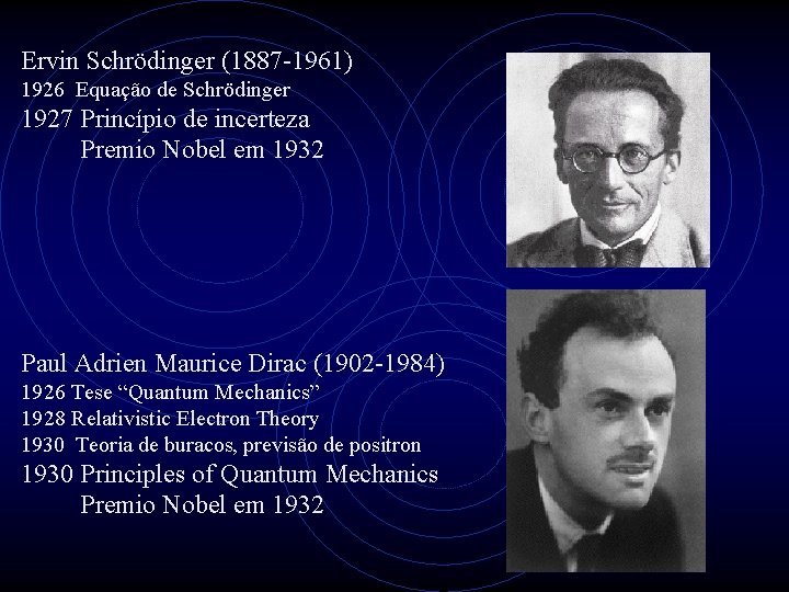 Ervin Schrödinger (1887 -1961) 1926 Equação de Schrödinger 1927 Princípio de incerteza Premio Nobel