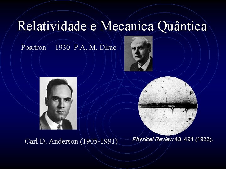 Relatividade e Mecanica Quântica Positron 1930 P. A. M. Dirac Carl D. Anderson (1905