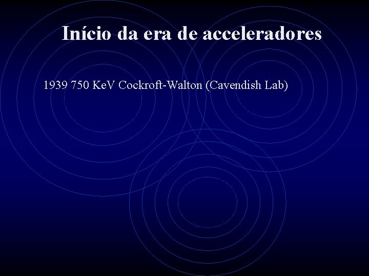 Início da era de acceleradores 1939 750 Ke. V Cockroft-Walton (Cavendish Lab) 