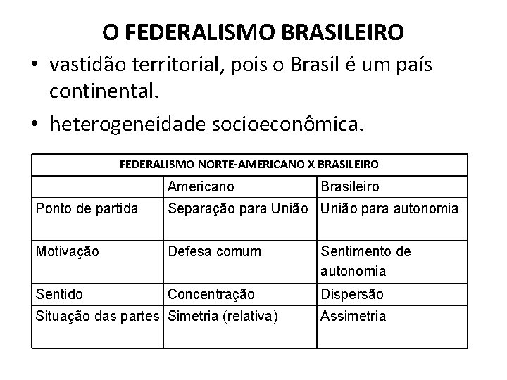 O FEDERALISMO BRASILEIRO • vastidão territorial, pois o Brasil é um país continental. • O FEDERALISMO BRASILEIRO • vastidão territorial, pois o Brasil é um país continental. •