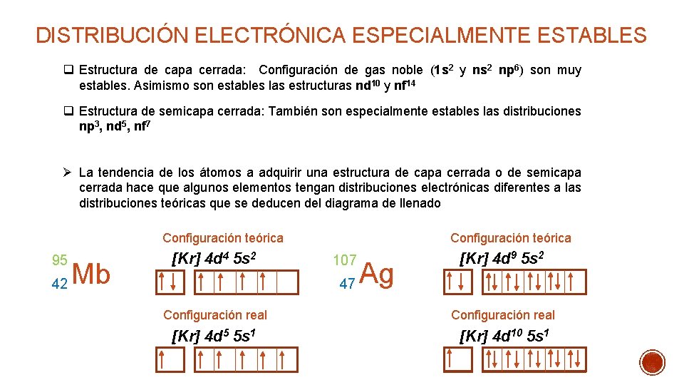 DISTRIBUCIÓN ELECTRÓNICA ESPECIALMENTE ESTABLES q Estructura de capa cerrada: Configuración de gas noble (1