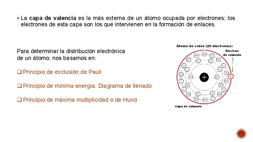 § La capa de valencia es la más externa de un átomo ocupada por