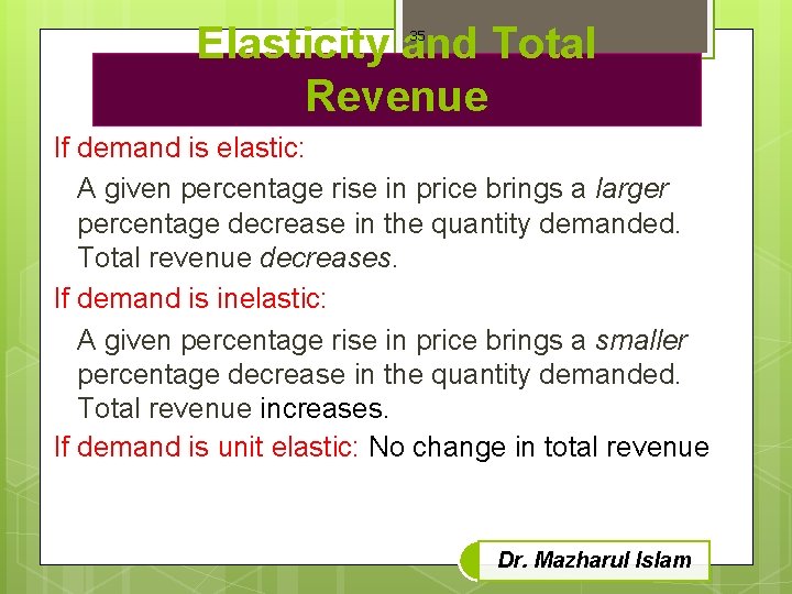 Elasticity and Total Revenue 35 If demand is elastic: A given percentage rise in