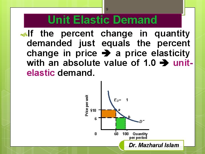 9 Unit Elastic Demand the percent change in quantity demanded just equals the percent