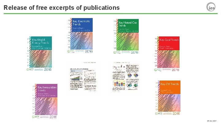 Release of free excerpts of publications © IEA 2017 