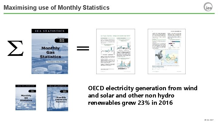 Maximising use of Monthly Statistics OECD electricity generation from wind and solar and other