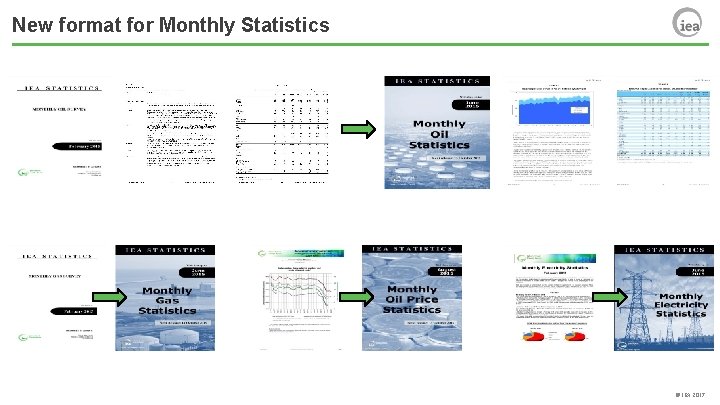 New format for Monthly Statistics © IEA 2017 