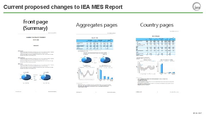 Current proposed changes to IEA MES Report Front page (Summary) Aggregates pages Country pages