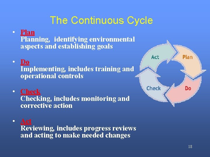 The Continuous Cycle • Planning, identifying environmental aspects and establishing goals • Do Implementing,