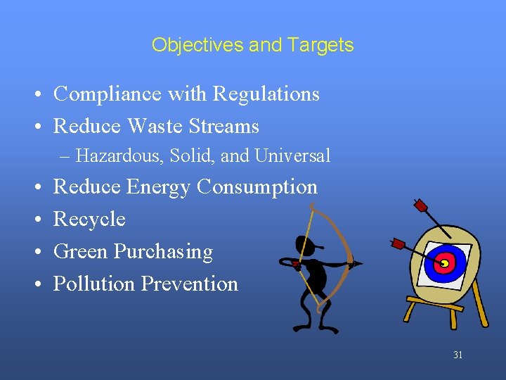 Objectives and Targets • Compliance with Regulations • Reduce Waste Streams – Hazardous, Solid,