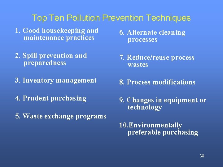 Top Ten Pollution Prevention Techniques 1. Good housekeeping and maintenance practices 6. Alternate cleaning