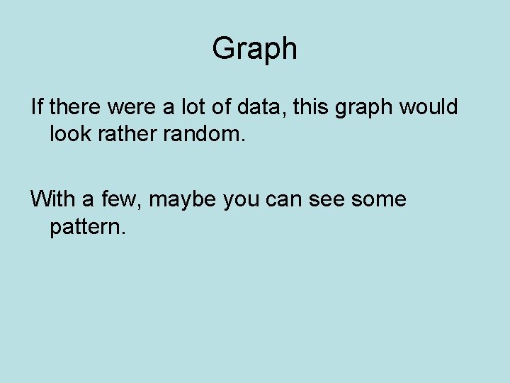Graph If there were a lot of data, this graph would look rather random.