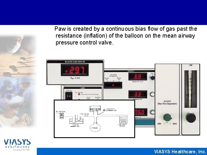 Paw is created by a continuous bias flow of gas past the resistance (inflation)