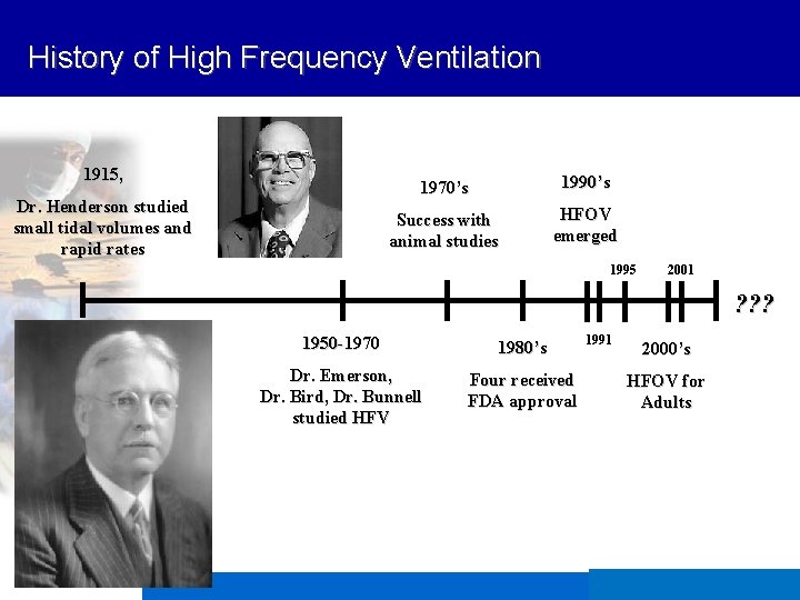History of High Frequency Ventilation 1915, Dr. Henderson studied small tidal volumes and rapid