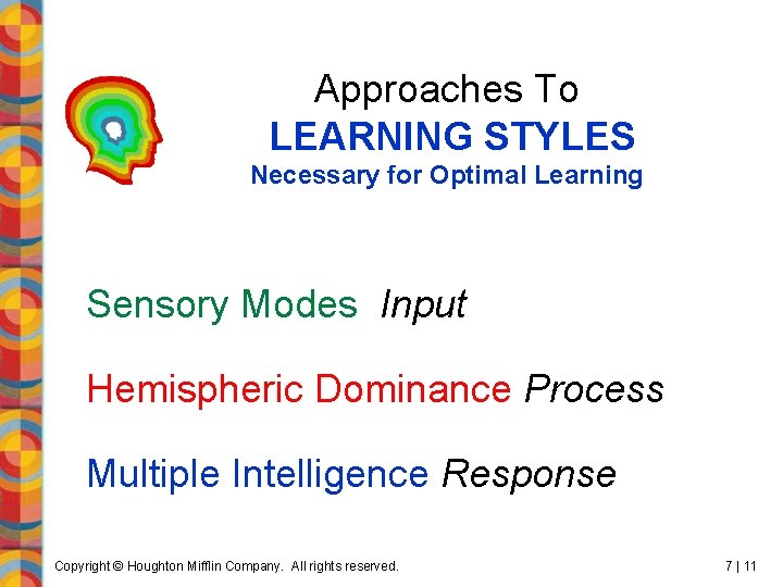 Approaches To LEARNING STYLES Necessary for Optimal Learning Sensory Modes Input Hemispheric Dominance Process