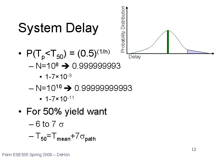  • P(Tp<T 50) = (0. 5)(1/n) Probability Distribution System Delay – N=108 0.