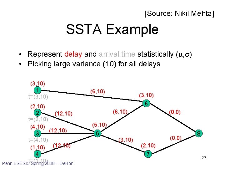 [Source: Nikil Mehta] SSTA Example • Represent delay and arrival time statistically ( ,