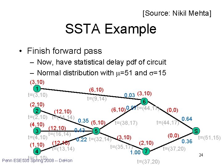 [Source: Nikil Mehta] SSTA Example • Finish forward pass – Now, have statistical delay