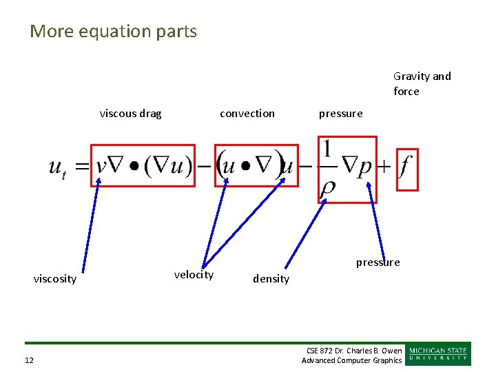 More equation parts Gravity and force viscous drag viscosity 12 convection velocity pressure density