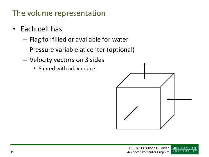 The volume representation • Each cell has – Flag for filled or available for