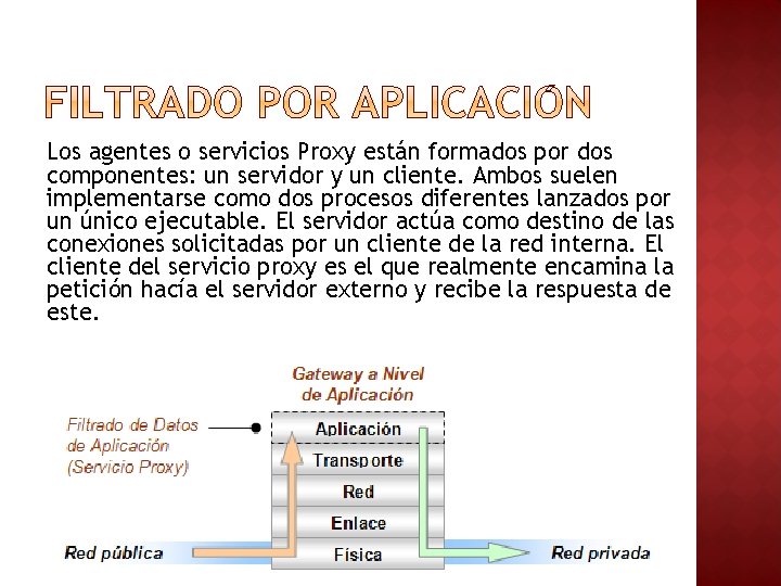 Los agentes o servicios Proxy están formados por dos componentes: un servidor y un Los agentes o servicios Proxy están formados por dos componentes: un servidor y un