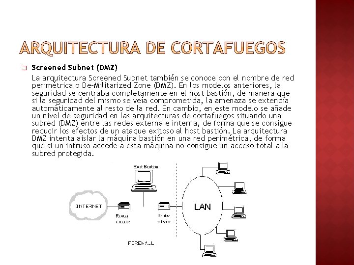 � Screened Subnet (DMZ) La arquitectura Screened Subnet también se conoce con el nombre � Screened Subnet (DMZ) La arquitectura Screened Subnet también se conoce con el nombre