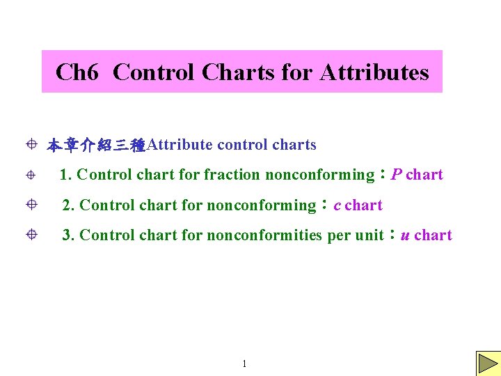 Ch 6 Control Charts for Attributes 本章介紹三種Attribute control charts 1. Control chart for fraction