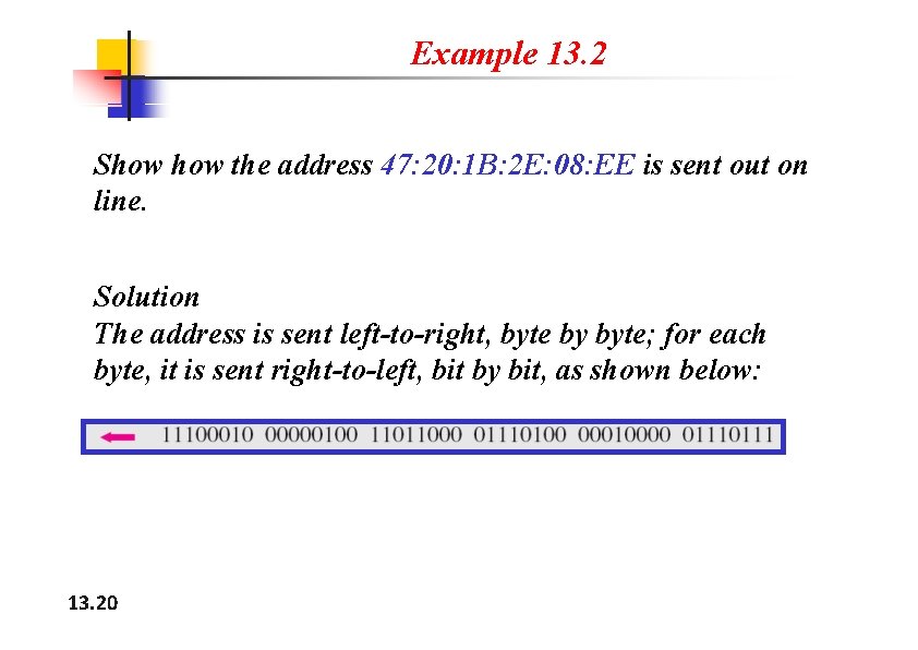 Example 13. 2 Show the address 47: 20: 1 B: 2 E: 08: EE