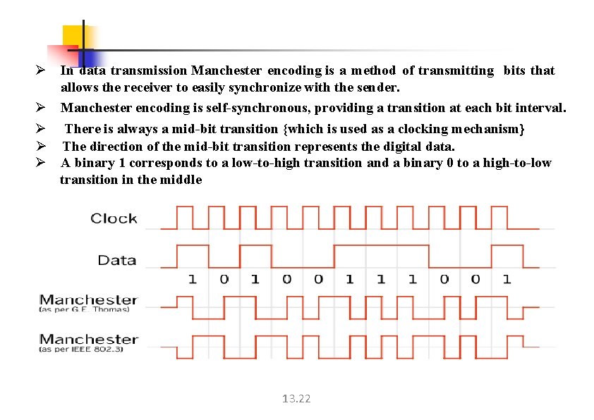 Ø In data transmission Manchester encoding is a method of transmitting bits that allows