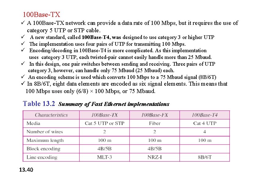100 Base-TX ü A 100 Base-TX network can provide a data rate of 100