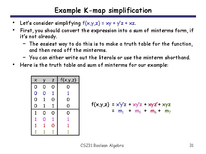 Example K-map simplification • • • Let’s consider simplifying f(x, y, z) = xy